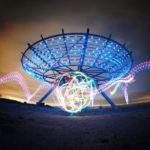 Useful websites for Data Science